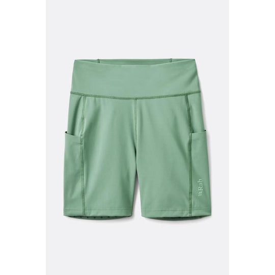 Mens Talus Tight Running Shorts (6)